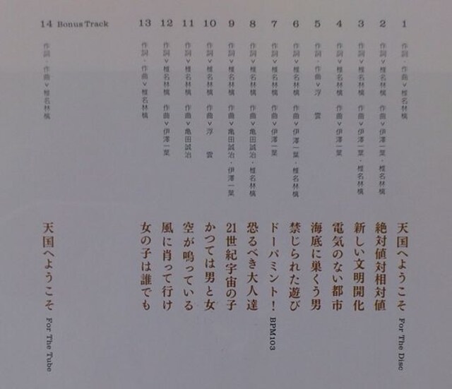 椎名林檎 Cdアルバム 日出処 東京事変 Cdアルバム 大発見 セット 新品 中古のオークション モバオク 椎名林檎 Cdアルバム 日出処 東京事変 Cdアルバム 大発見 セット 新品 中古のオークション モバオク